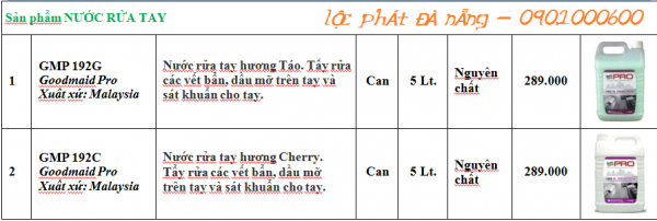 Sản phẩm NƯỚC RỬA TAY - Thanh Khang Phát cung cấp hóa chất tại Đà Nẵng.
