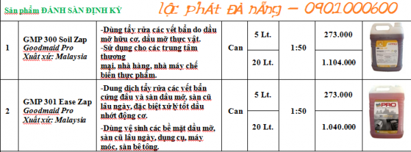 Sản phẩm ĐÁNH SÀN ĐỊNH KỲ.