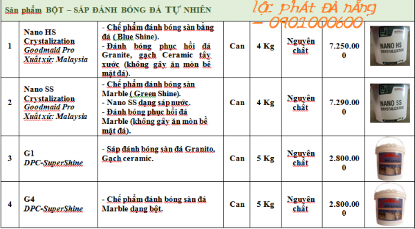 Sản phẩm BỘT – SÁP ĐÁNH BÓNG ĐÁ TỰ NHIÊN - Thanh Khang Phát cung cấp hóa chất tại Đà Nẵng.