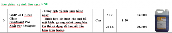 Sản phẩm vệ sinh làm sạch KNH.