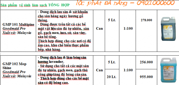 Sản phẩm vệ sinh làm sạch TỔNG HỢP.